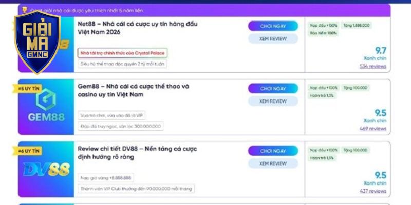 Cách Tham Gia Vào Cộng Đồng GMNC Đúng Cách Và An Toàn Hơn 